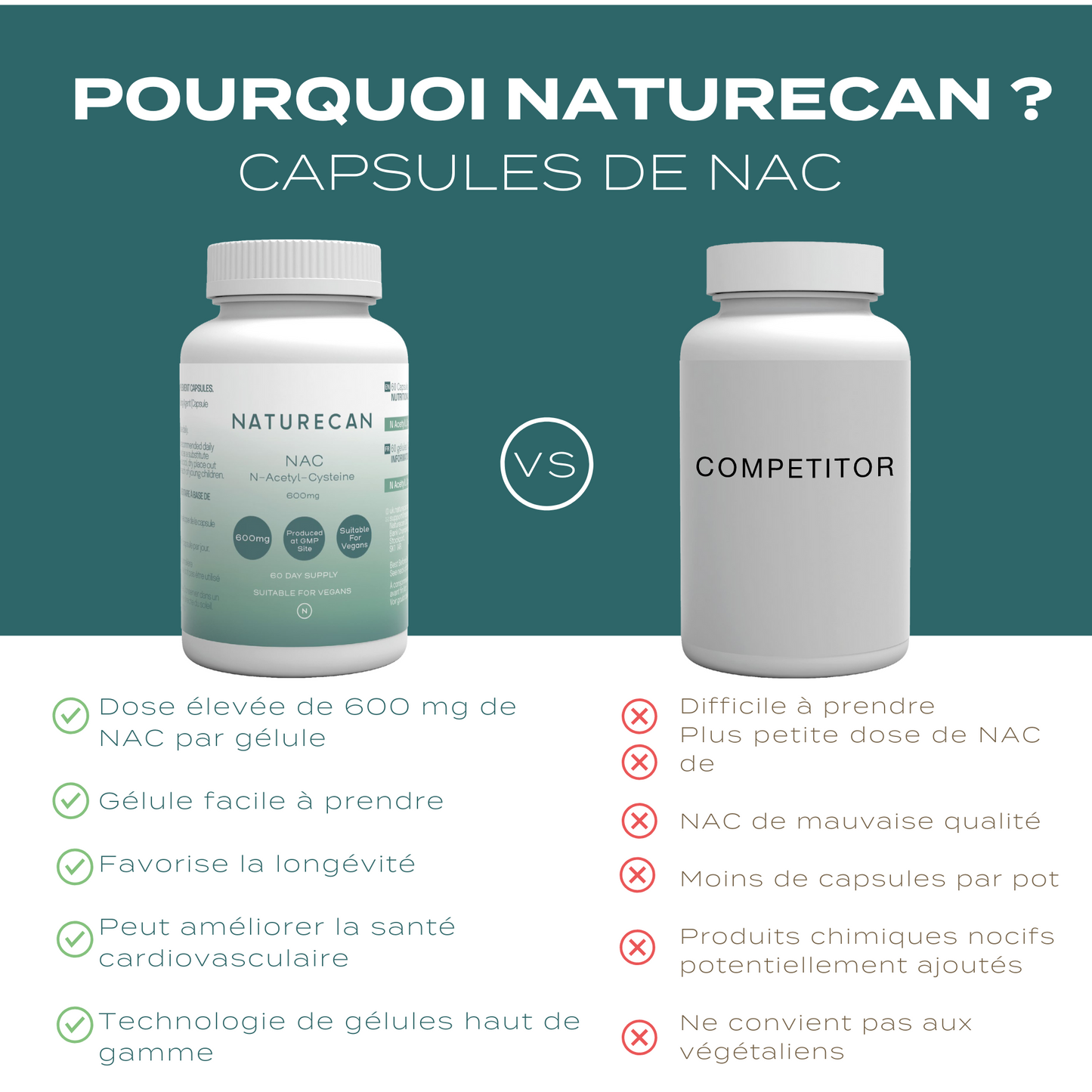 nac naturecan