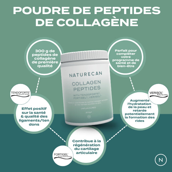 Peptides de collagène