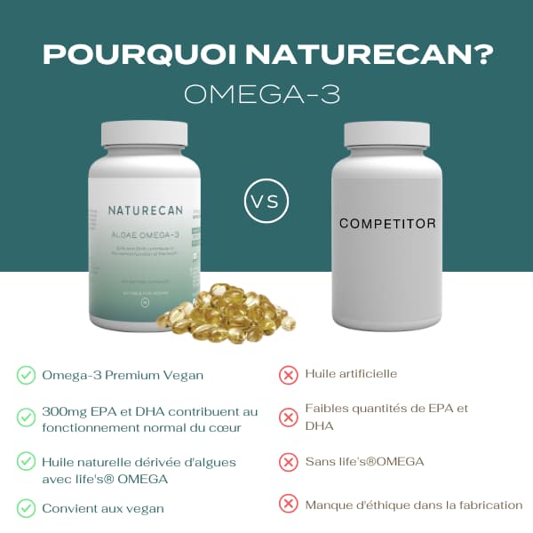 Oméga-3 Huile de Poisson 1000mg 300 Capsules ***Grand format*** 12