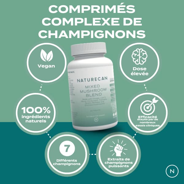 Complexe champignons Naturecan