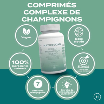 Complexe champignons Naturecan